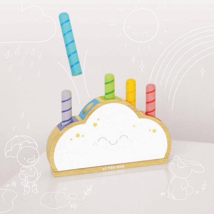 Hüppav vikerkaarepilv