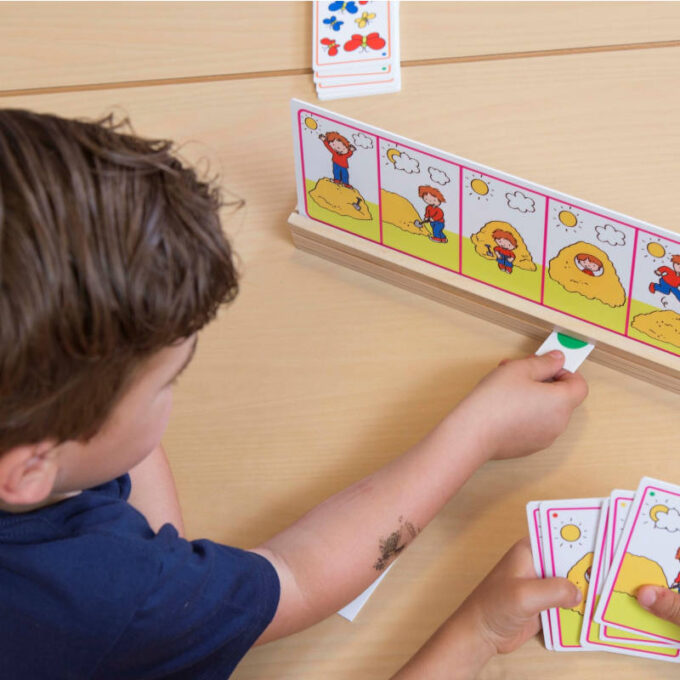 Jutustamismäng "Kuula vihjeid"