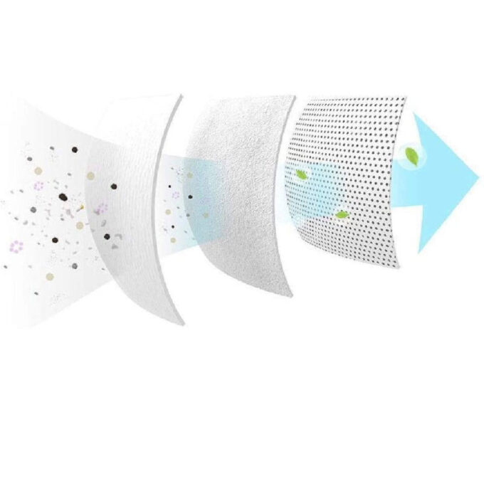 Laste näomask FFP1 (5tk) (viimased tooted)