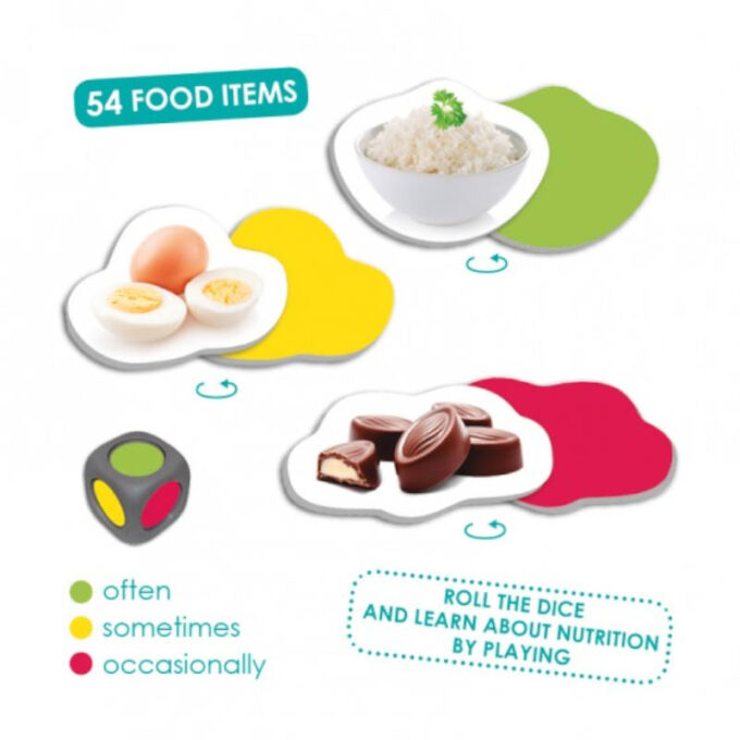 Õppemäng “Tervisliku toitumise püramiid”