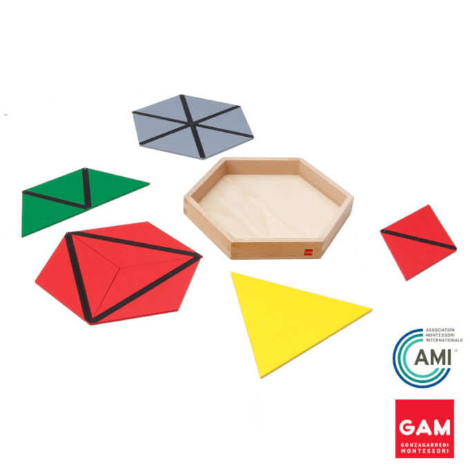 Ehituskolmnurgad - GAM