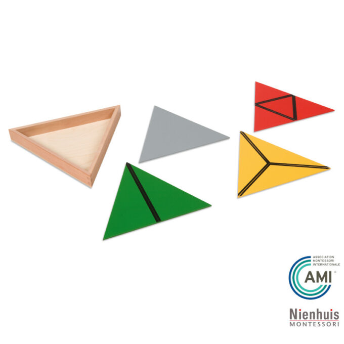 Ehituskolmnurgad - Nienhuis