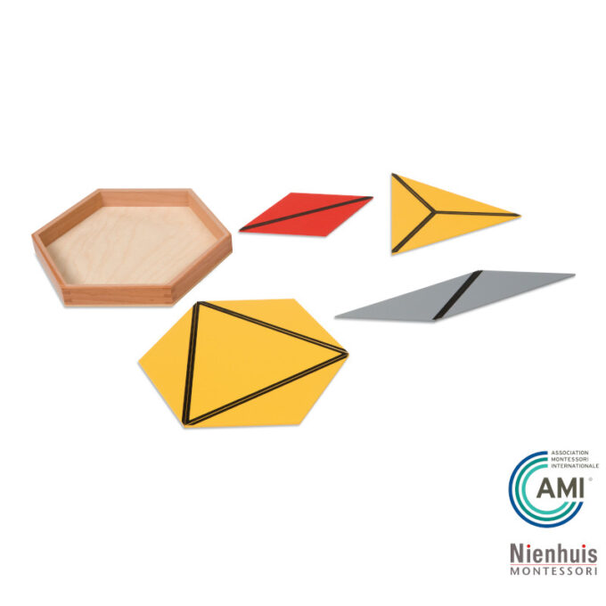 Ehituskolmnurgad - Nienhuis