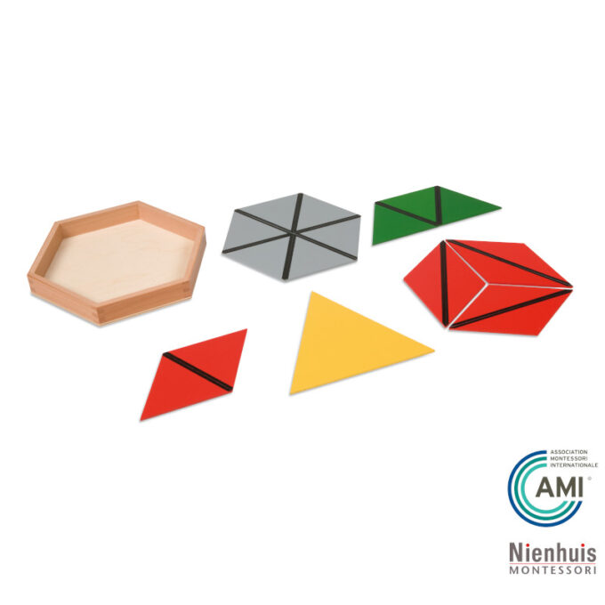 Ehituskolmnurgad - Nienhuis