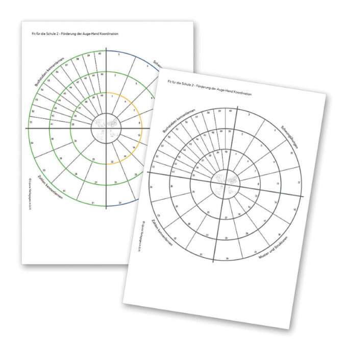 Lipura "Kooliks valmis II" - Käe ja silma koostöö