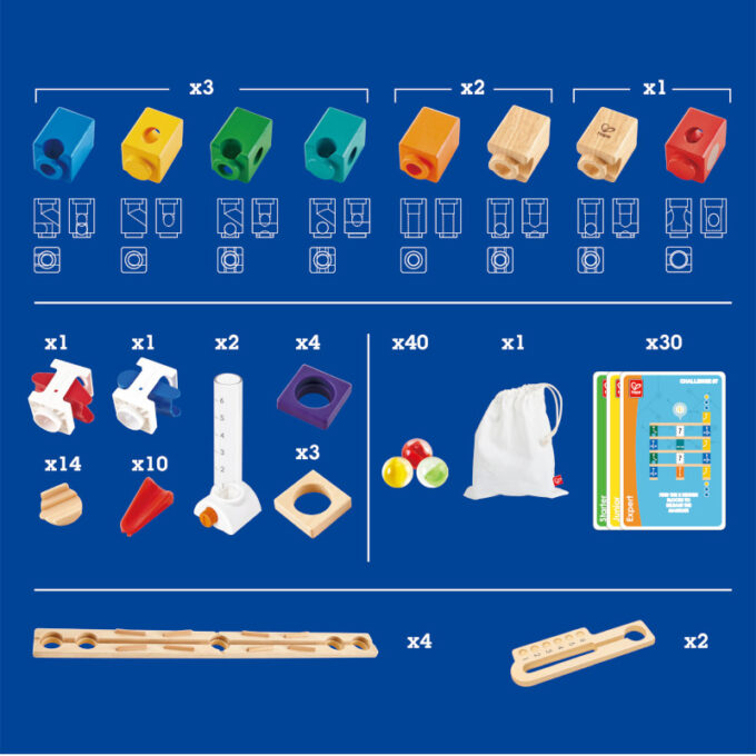 Kuulirada "Programmeerimise ABC" (viimased tooted)