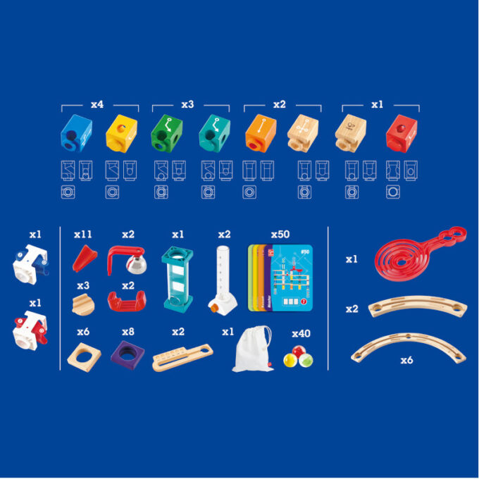 Kuulirada "Programmeerimine edasijõudnutele"