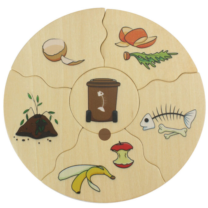 Puslemäng Humanico "Prügi sorteerimine"