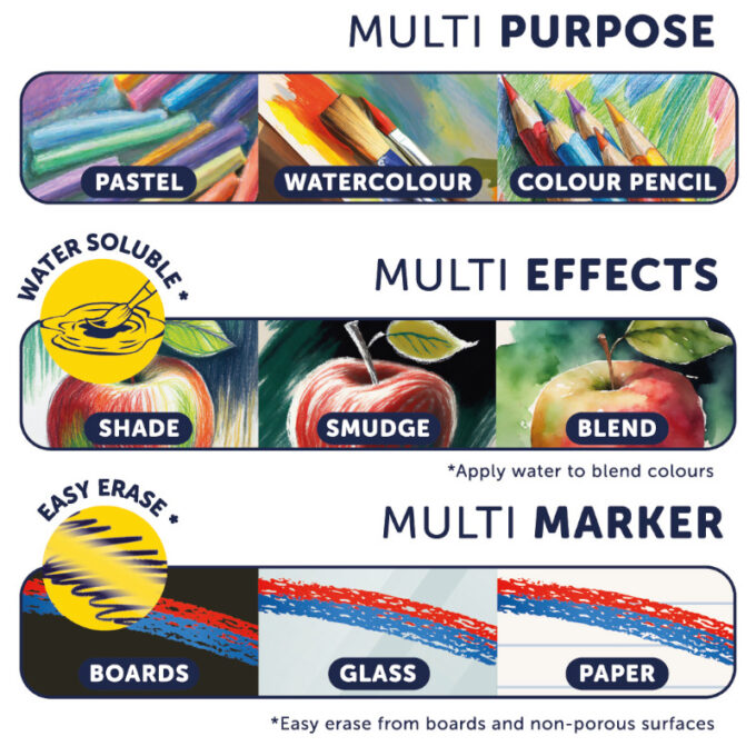 Multifunktsionaalsed värvipliiatsid (12 tk)