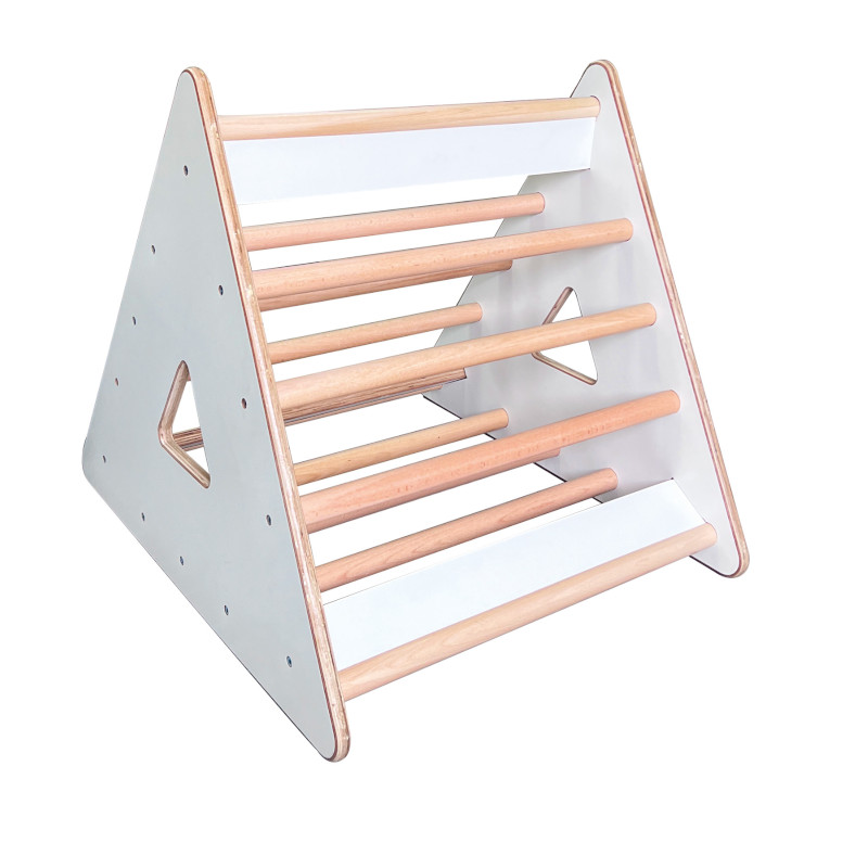 Pikleri ronimiskolmnurk