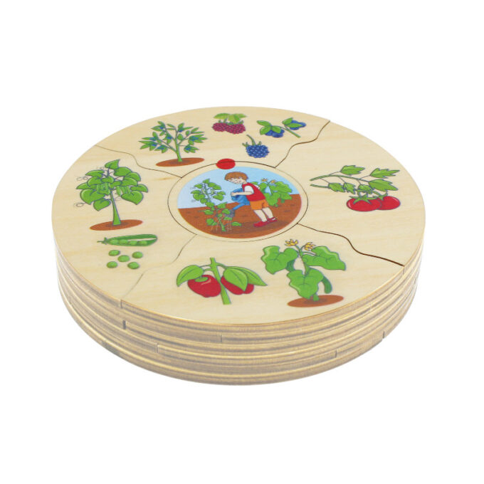 Puslemäng Nawito "Kus miski kasvab"