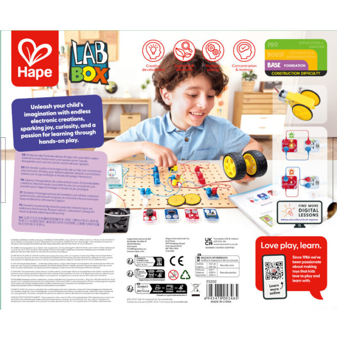 Vooluringi katsete komplekt (algtase)