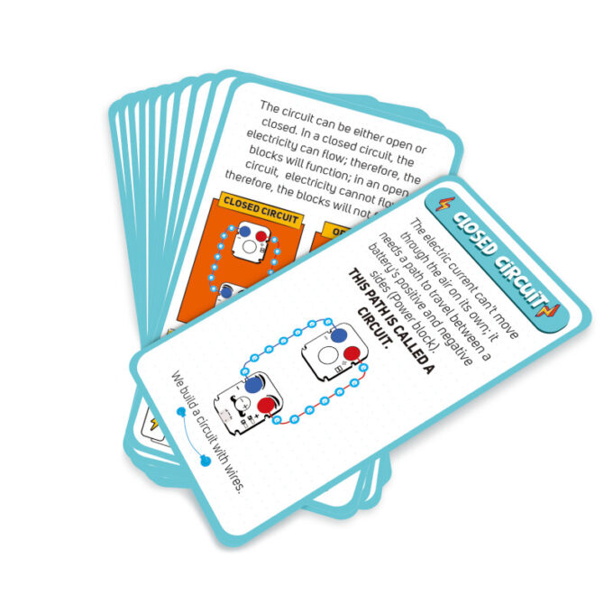 Vooluringi katsete komplekt (algtase)