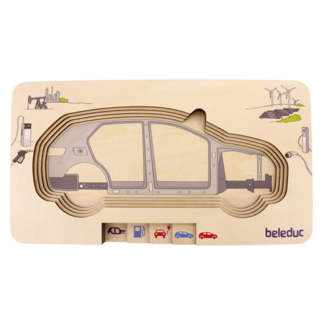 Kihiline pusle "Auto"