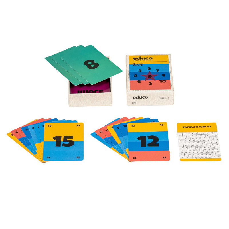 Korrutustabeli mäng Sjomi_3