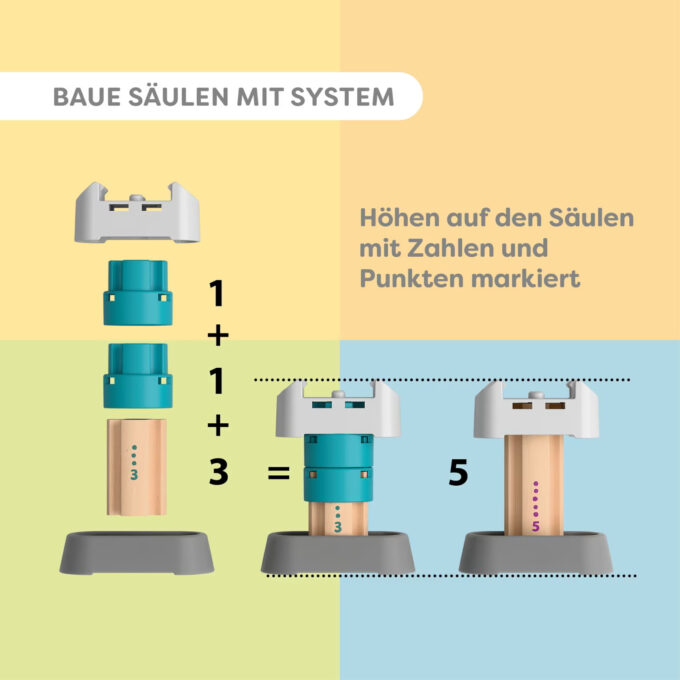 Kullerbü kuulirada ehituskastiga (56 osa)